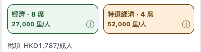 真實截圖局部：各艙每人所需里數