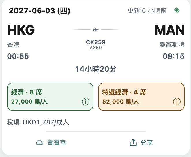 真實截圖局部：航班卡片（機型、時間、貴賓室、分享）