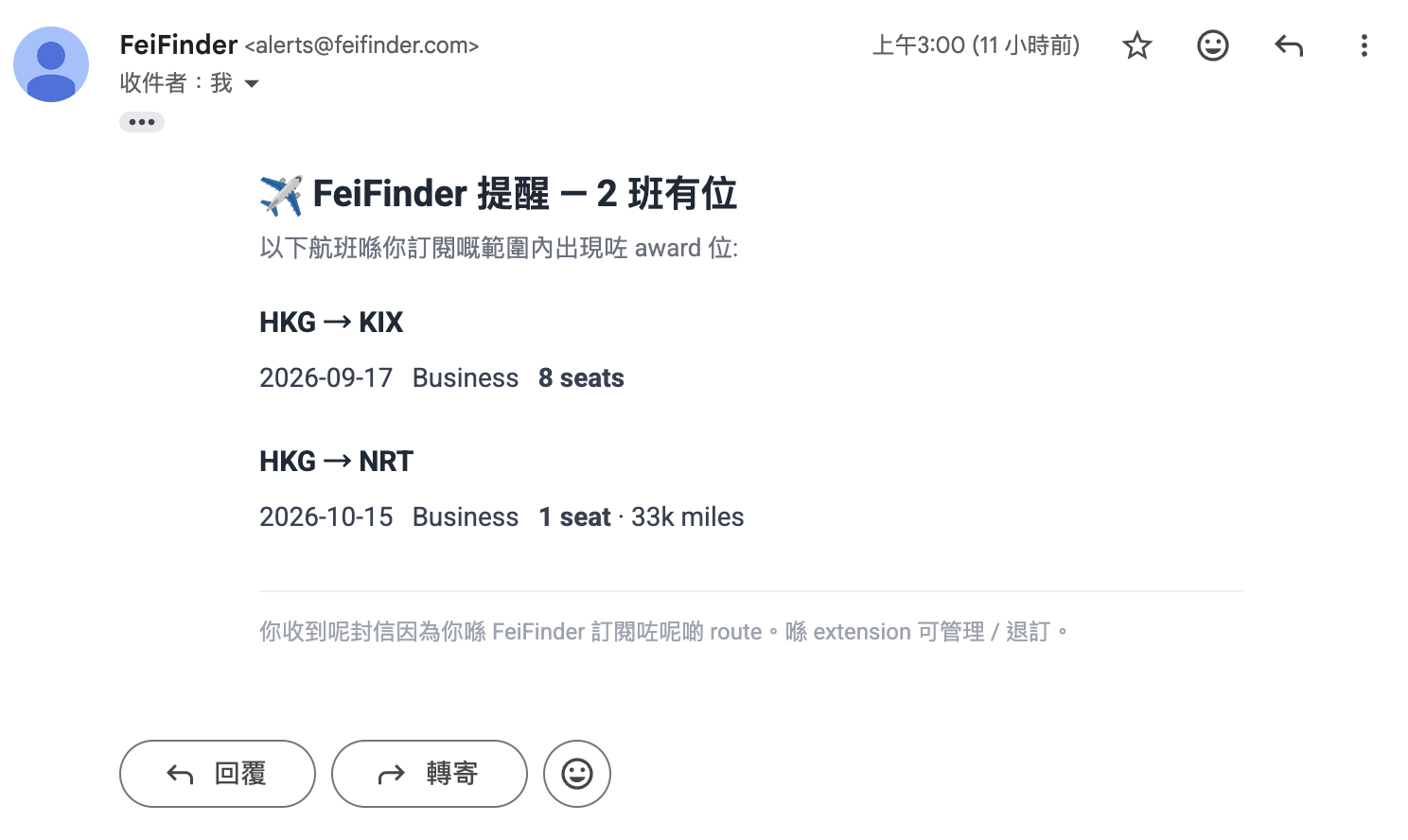 一封 FeiFinder 提醒 email,標題寫住有 2 班有位,內文逐條列出路線、日期、艙位、座位數同所需里數